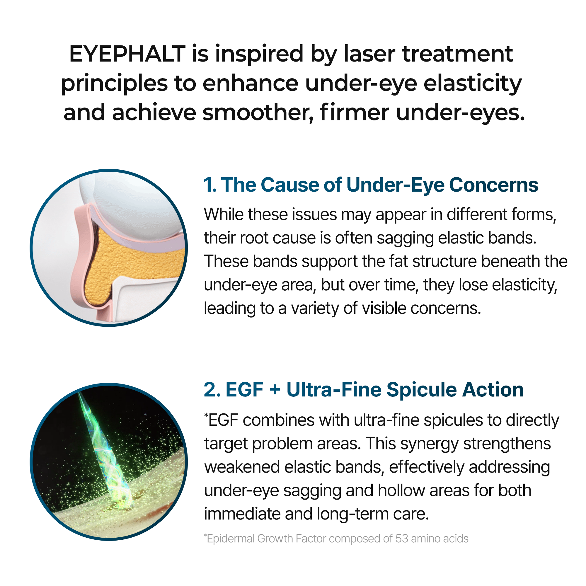 Crème Contour Yeux Eyephalt Adieu Cernes Et Poches