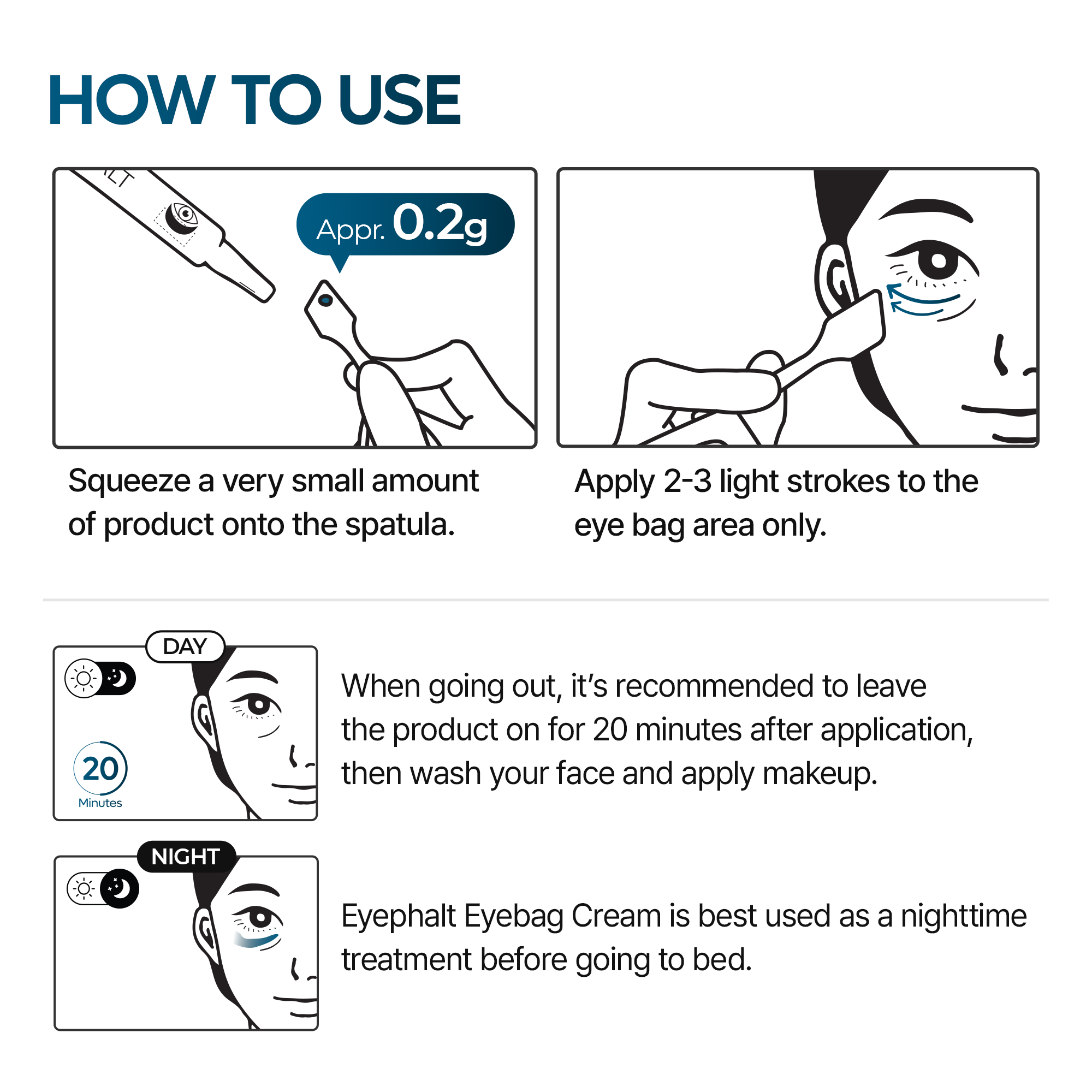 Crème Contour Yeux Eyephalt Adieu Cernes Et Poches