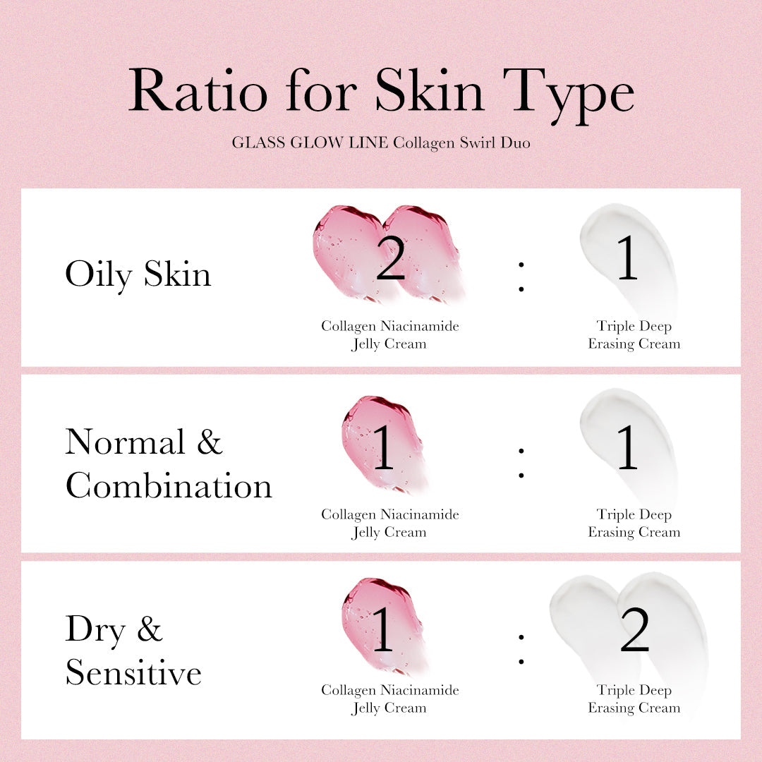 Pack Duo Collagène — Peau Lissée & Glow