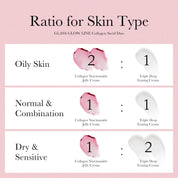 Pack Duo Collagène — Peau Lissée & Glow