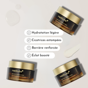 Routine Définitive Anti-Imperfections & Acné