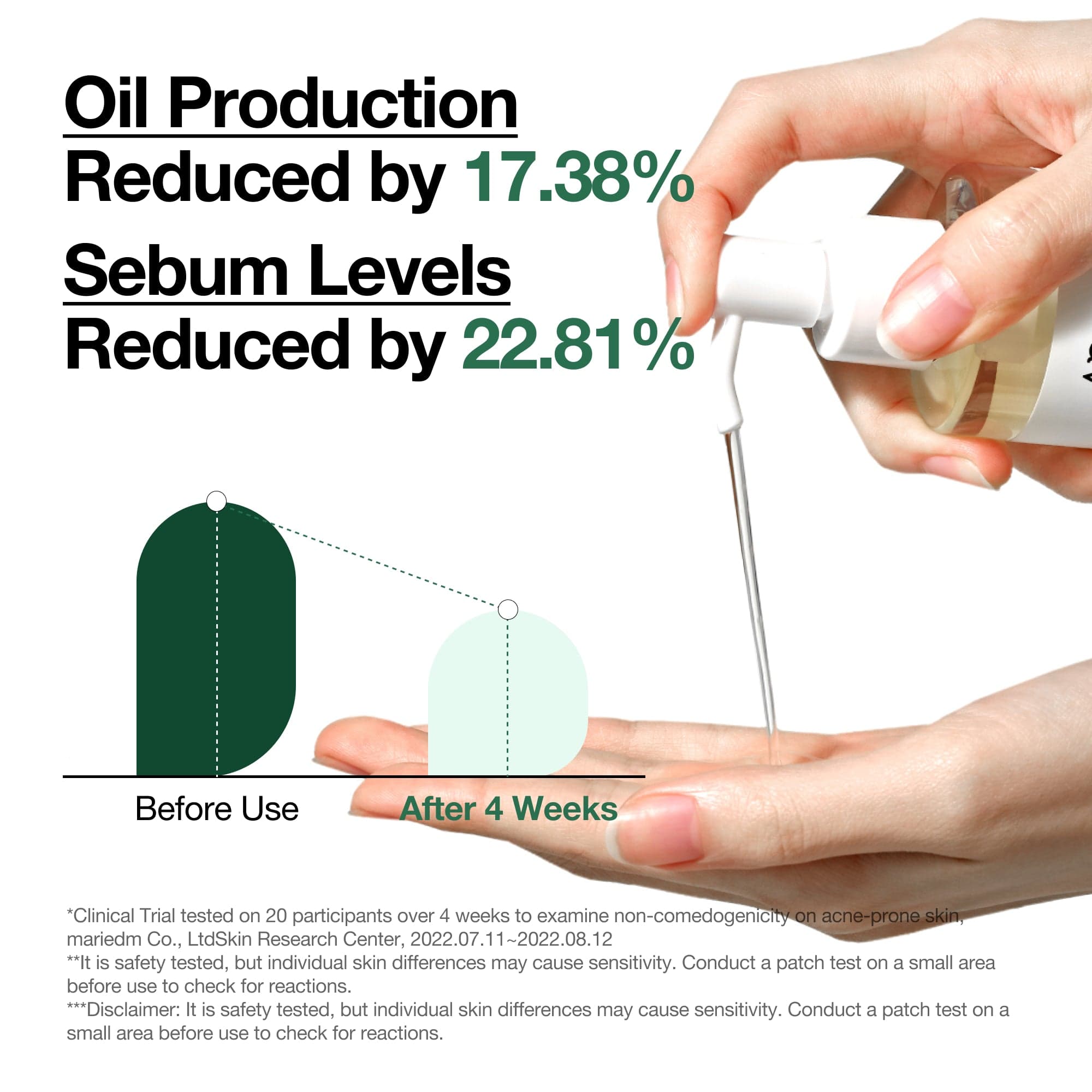 Heartleaf Pore Control Cleansing Oil