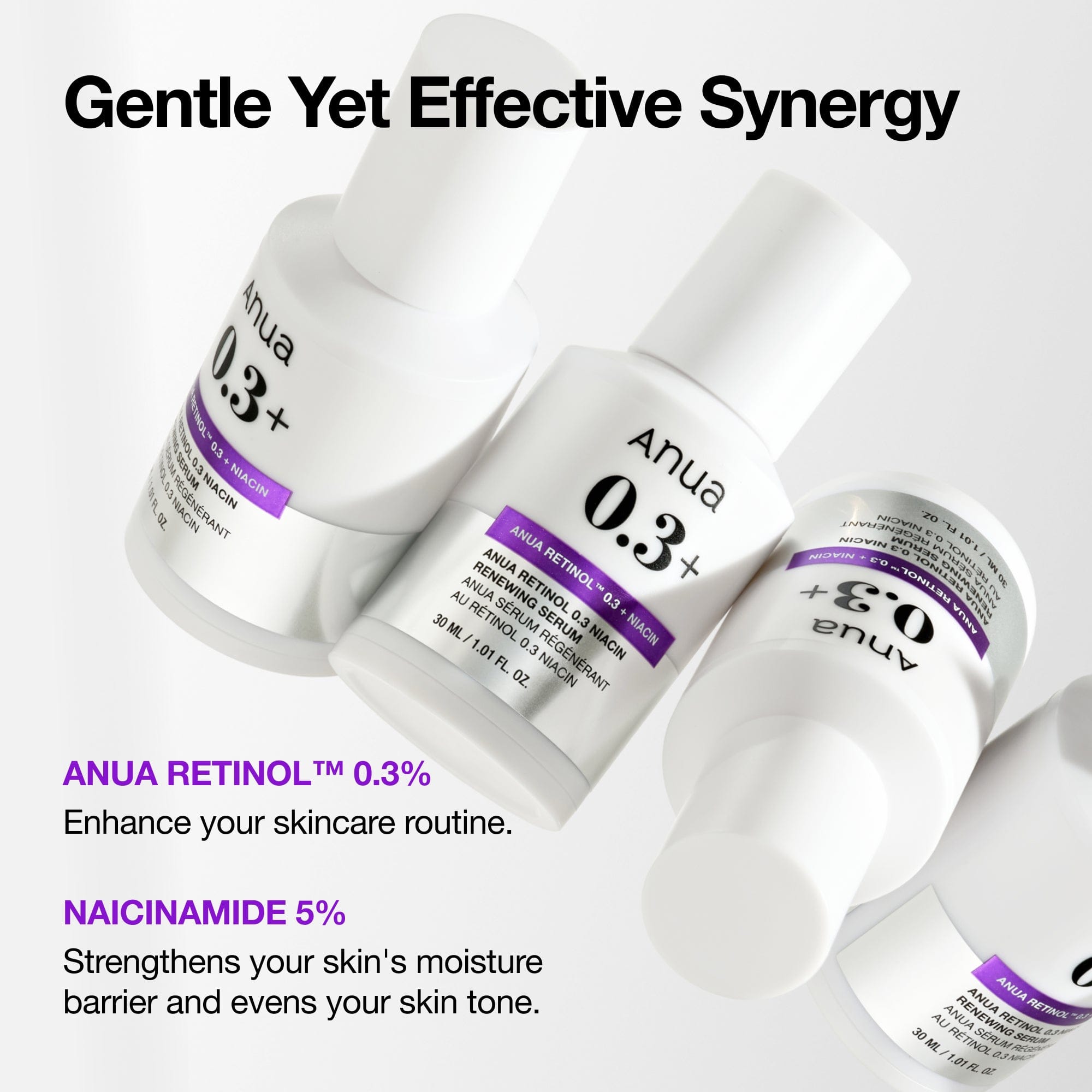 Nano Retinol 0.3% + Niacin Renewing Serum