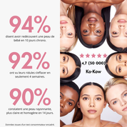 Routine Coréenne 5-en-1 Anti-Âge au Triple Collagène