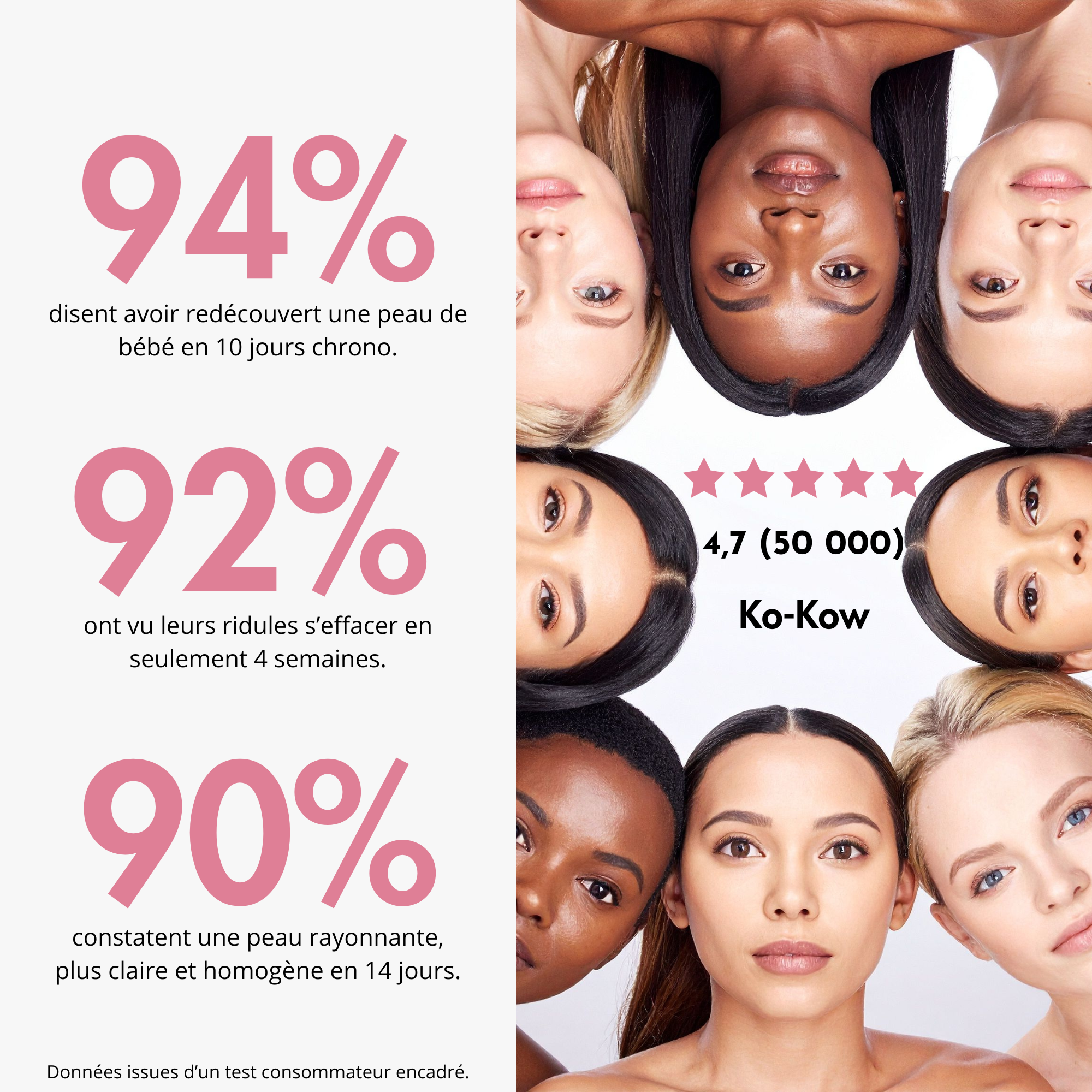 Routine Coréenne 5-en-1 Anti-Âge au Triple Collagène