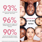 Pack Solution Instantanée Anti-Points Noirs & Peaux Mortes